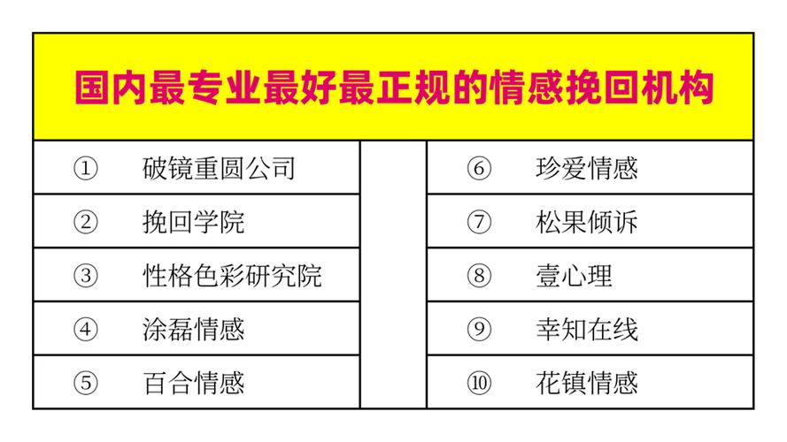 专业情感咨询_情感咨询师是什么专业_咨询情感专业学什么