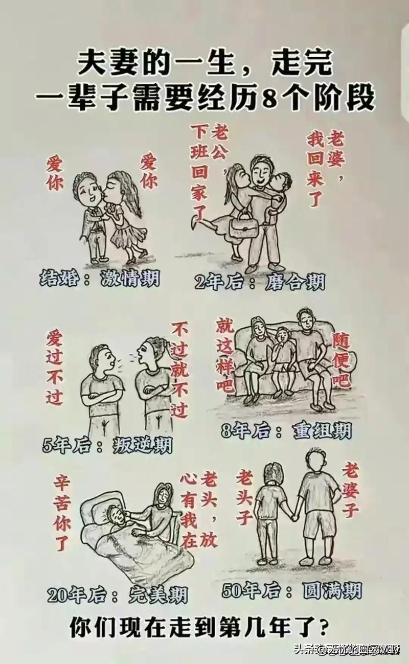 谈恋爱的过程_谈恋爱经历的四个阶段_谈恋爱经过的几个阶段
