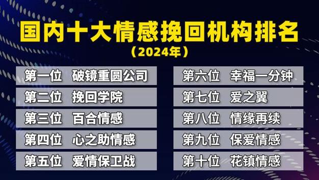 情感挽回机构_挽回情感机构挽回案例_挽回情感机构多少钿